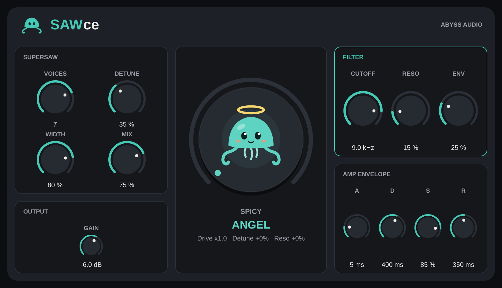 The SAWce interface: supersaw, output and filter sections around the jellyfish Spicy knob, angel state