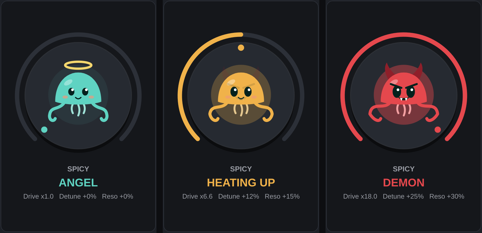 The Spicy knob at three positions: angel, heating up, demon